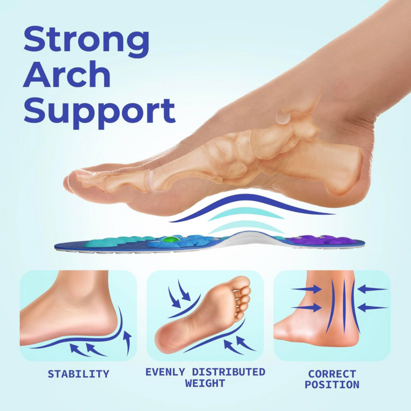 Wistie™ Magnetic Acupressure Insoles