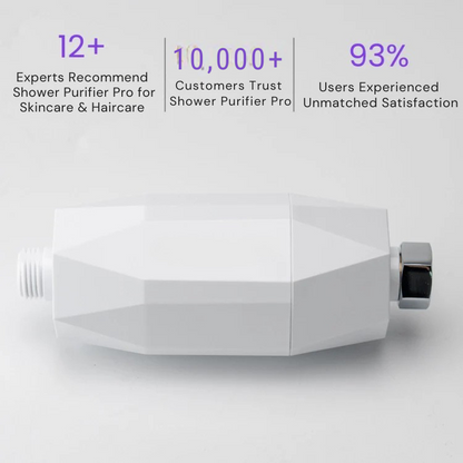 Shower Purifier Pro