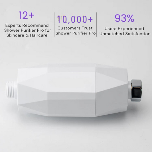 Shower Purifier Pro